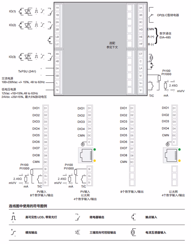 斯派莎克 Spirax Sarco GS-X2 和 GS-X3 后部端子